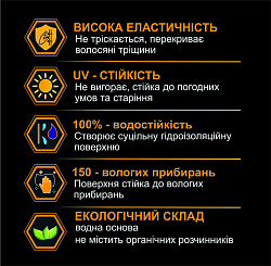 Захисна фарба Kautschuk